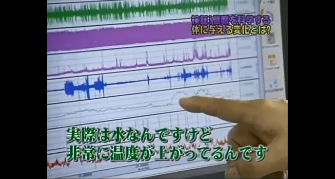 東京電機大学で催眠術にかかった状態で水を飲む実験が行われる4
