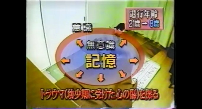 過食症で悩む女性が退行催眠術をかけられる2