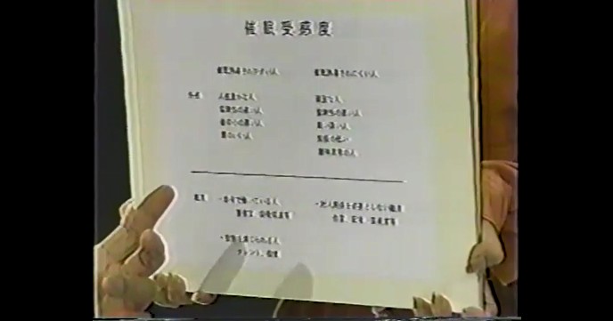 「催眠術の世界」の説明3