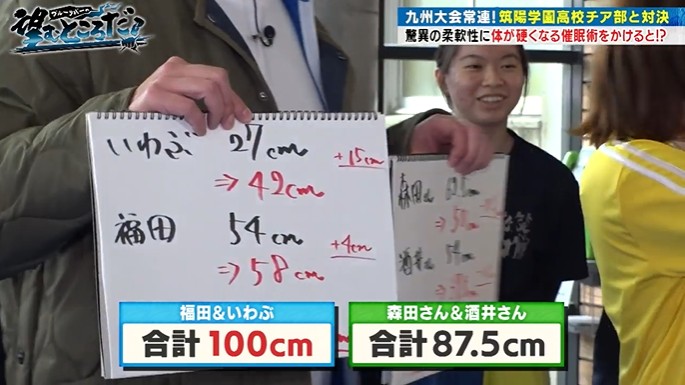 いわぶ見梨と福田愛依が筑陽学園高校のチア部部員にジャイアントキリングを成功させる1