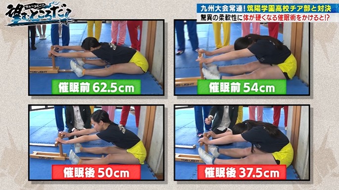 筑陽学園高校のチア部部員の催眠後の測定結果