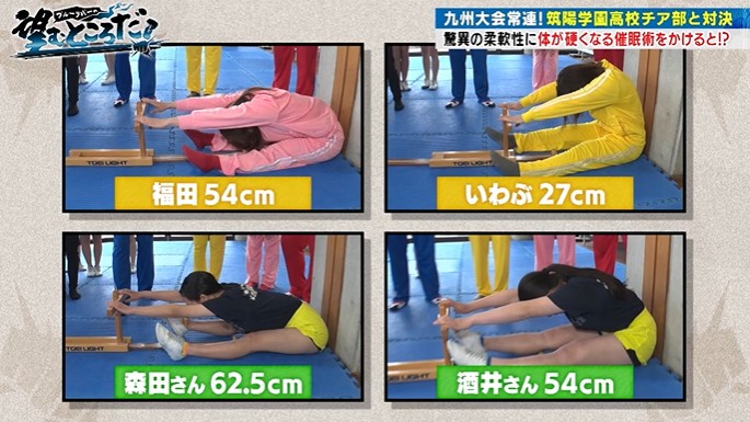筑陽学園高校のチア部部員といわぶ見梨と福田愛依の柔軟性を測定した結果